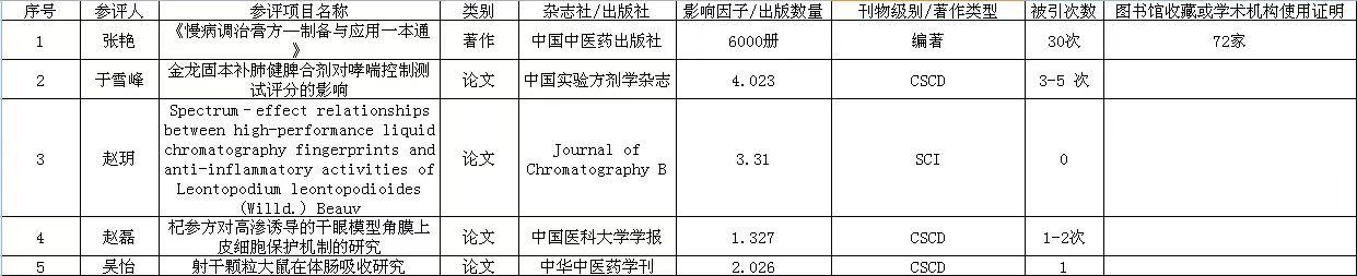 1441699281799_.pic.jpg